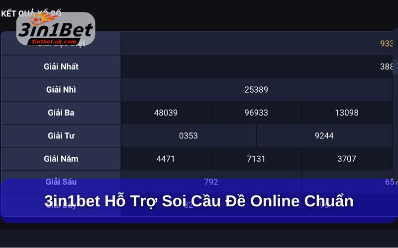 3in1bet hỗ trợ soi đề cực chuẩn