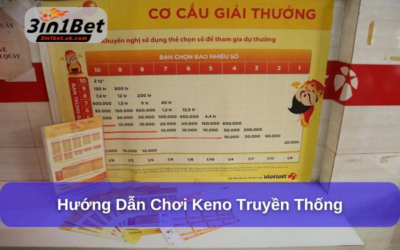 Keno - Trò Chơi Xổ Số Nhanh Hấp Dẫn Nhất 2025 Nên Trải Nghiệm Keno truyền thống chơi đơn giản và được yêu thích