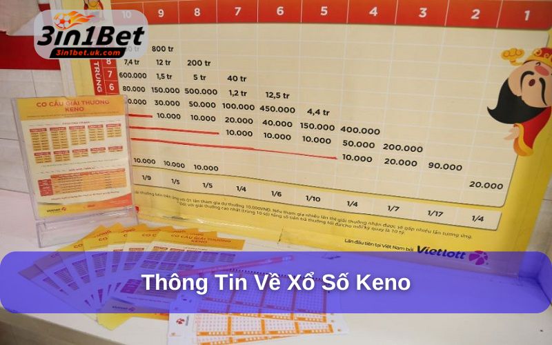 Keno - Trò Chơi Xổ Số Nhanh Hấp Dẫn Nhất 2025 Nên Trải Nghiệm Keno có tần suất quay thưởng nhanh và linh hoạt